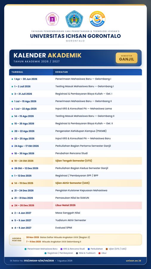 Kalender Akademik Ganjil 2026/2027